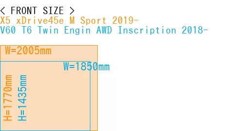 #X5 xDrive45e M Sport 2019- + V60 T6 Twin Engin AWD Inscription 2018-